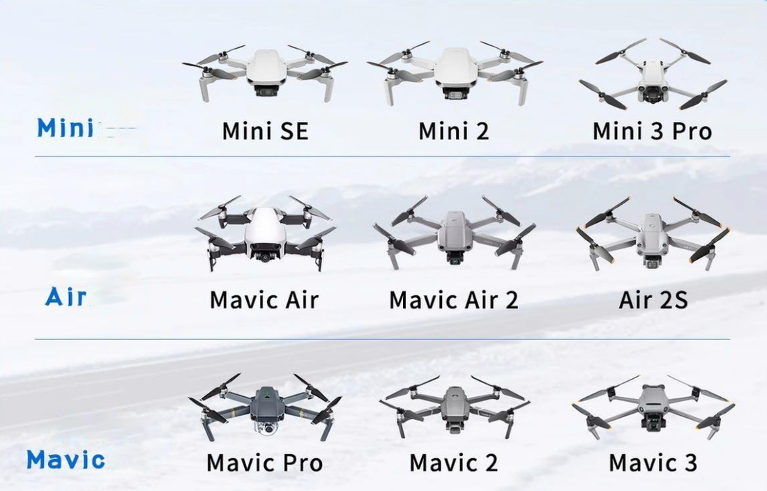 Dji Drone Collection